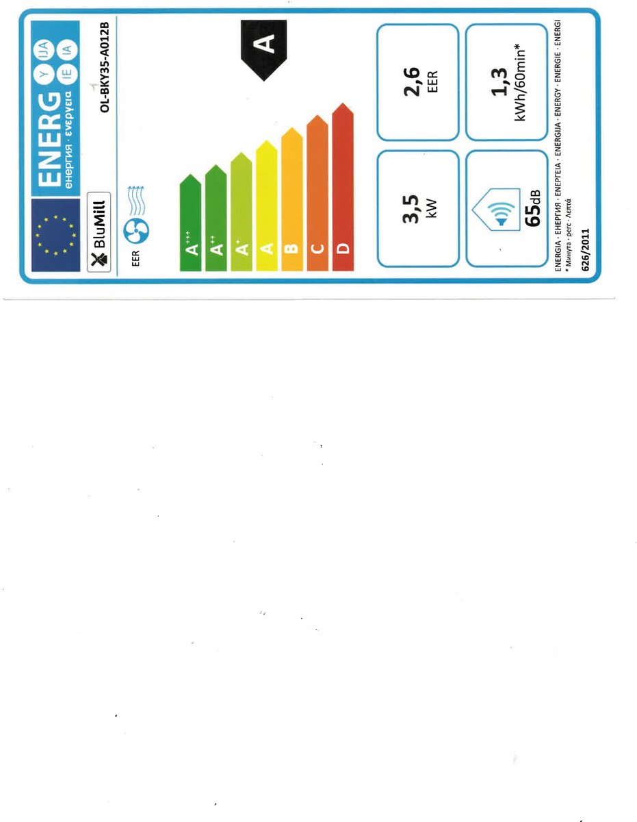 Wat vinden we goed aan de BluMill Smart Airco 12000 BTU Mobiele Airconditioning