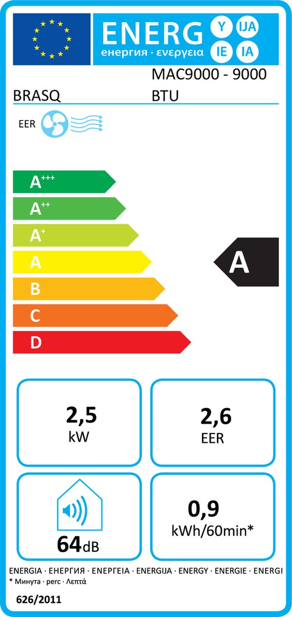 Wat vinden we goed aan de BRASQ 3-in-1 Mobiele Airco 9000 BTU Wit