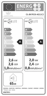 Climate King A011C2 Mobiele Airco 9000 BTU