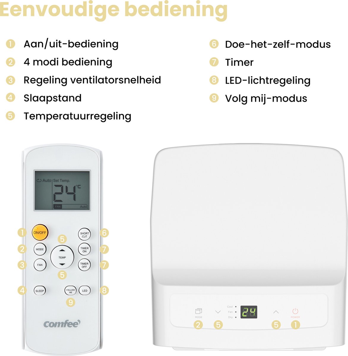 Wat vinden we goed aan de Comfee 3-in-1 Smart Mobiele Airco 7000 BTU/h