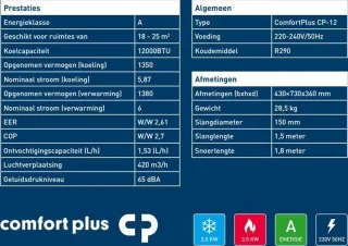 ComfortPlus CP-12 Mobiele Airco 3,5 kW