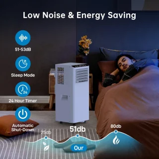 CoolAir Draagbare Airconditioner