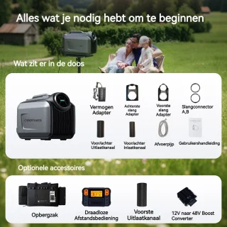 Wat vinden we minder goed