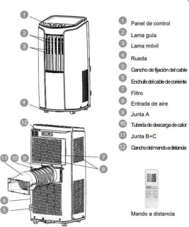Daitsu APD-12X F/C Mobiele Airco