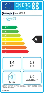 De'Longhi Pinguino PAC EM82 mobiele airco wit
