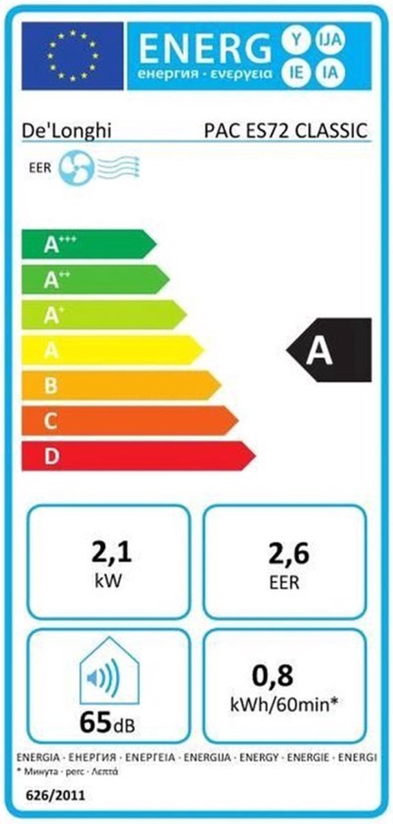 Wat vinden we goed aan de De'Longhi Pinguino PAC ES72 Classic Mobiele Airco