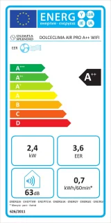 Wat vinden we goed aan de Dolceclima Air Pro 02143 Airconditioner