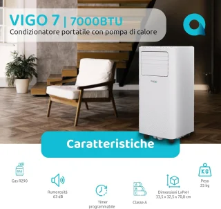 Draagbare airconditioner 7000 BTU