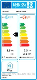 Electrolux EXP26U338HW Mobiele airconditioner 9000 BTU
