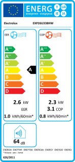 Electrolux EXP26U338HW Mobiele airconditioner 9000 BTU