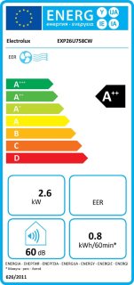 Wat vinden we goed aan de Electrolux EXP26U758CW Mobiele Airco