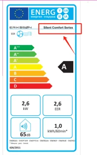 Wat vinden we goed aan de Erikssøn Mobiele Airco Zwart