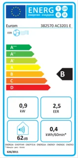 Eurom AC3201E split airco 3200BTU caravan en camper