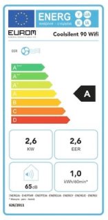Eurom Coolsilent 90 Mobiele Airco Wifi 9000 BTU