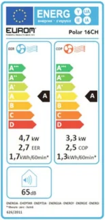 Eurom Polar 16.000 BTU mobiele airco