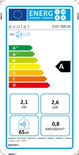 Evolar EVO-700CW Mobiele Airco 3-in-1 7000 BTU