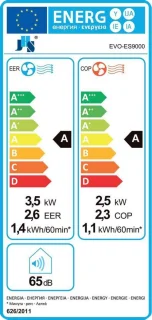 Evolar EVO-ES9000 Mobiele Airco 9000 BTU WiFi