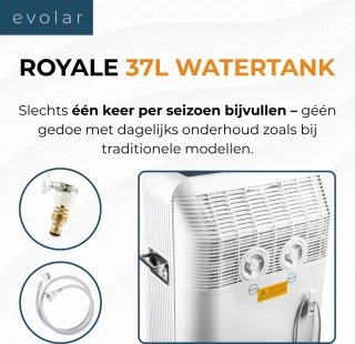 Evolar EVO-ES9000 Mobiele Airco 9000 BTU WiFi