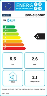 Wat vinden we goed aan de Evolar EVO-S18000C Mobiele airco