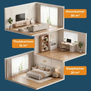 Advies voor kopers