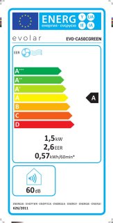 Wat vinden we goed aan de Evolar Mobiele Caravan Airco EVO-CA50CGGR