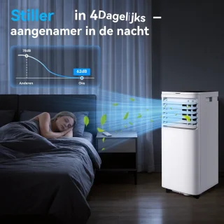 Wat vinden we goed aan de Glitzerlife - Mobiele Airconditioner 9000 BTU - Wit