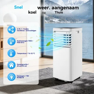 Wat vinden we minder goed