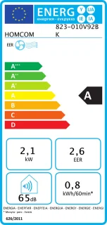 Wat vinden we goed aan de HOMCOM Draagbare airconditioner