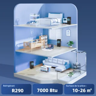 Wat vinden we minder goed