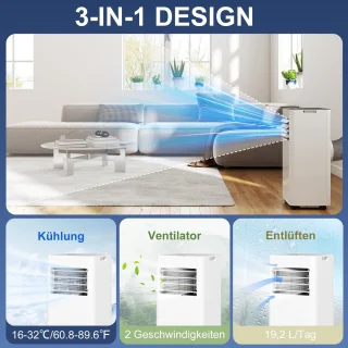 Wat vinden we minder goed