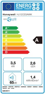 Wat vinden we goed aan de Honeywell HJ12CESAWK - Mobiele airco - Wit