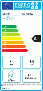 Wat vinden we goed aan de Indesit PAI29COW mobiele airconditioner Zwart/Wit