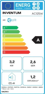 Inventum AC125W Mobiele Airconditioner 12000 BTU Wit