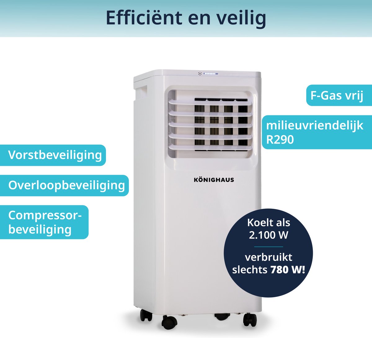 Advies voor kopers