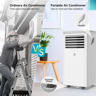 Luko A011D1-7K 3-in-1 Draagbare Airco 7000 BTU