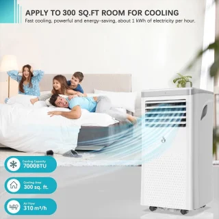 Luko A011D1-7K 3-in-1 Draagbare Airco 7000 BTU