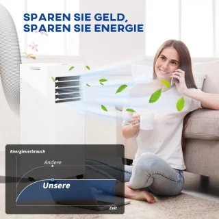 Conclusie