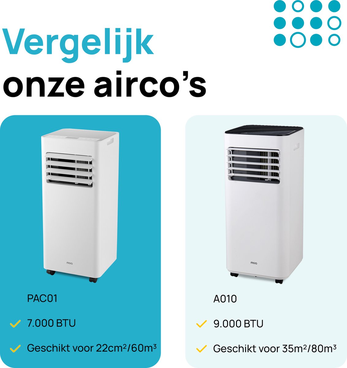 MOA Mobiele Airco 7000 BTU Wit Met Afstandsbediening