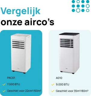 MOA Mobiele Airco 7000 BTU Wit Met Afstandsbediening