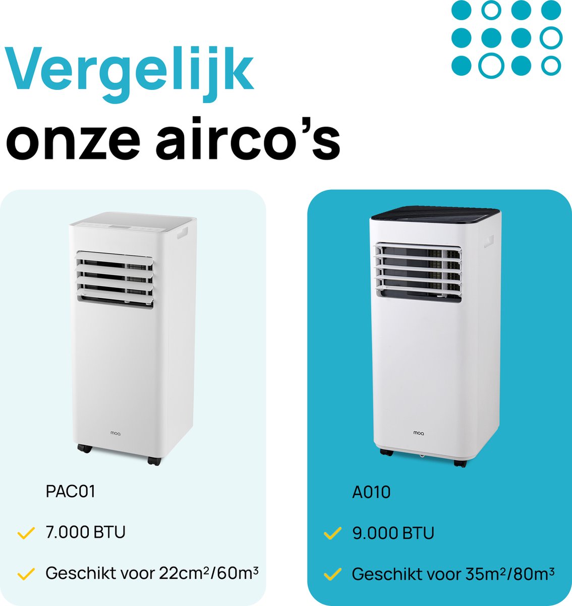 MOA Mobiele Airco 9000 BTU Wit
