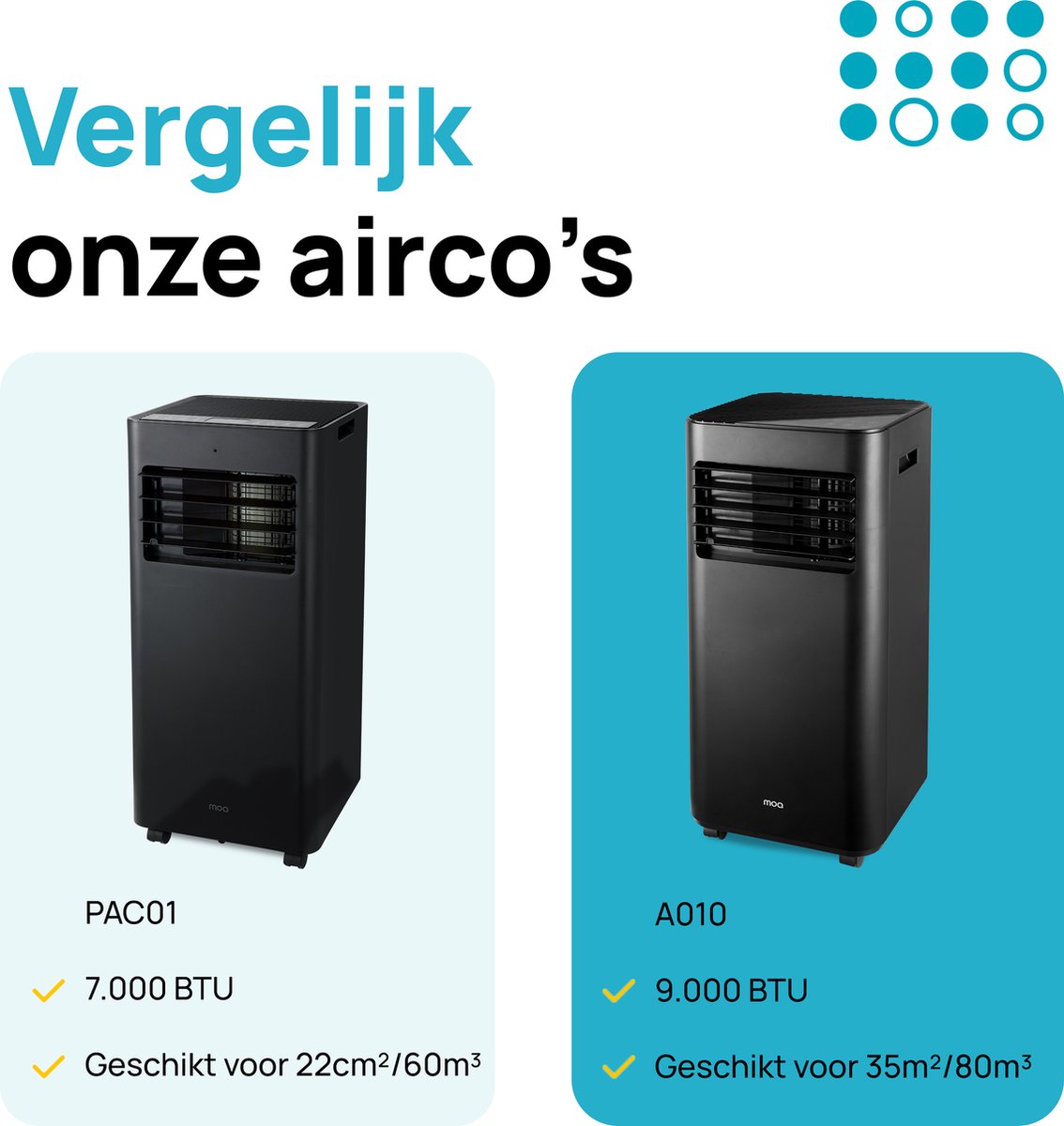 MOA Mobiele Airco 9.000 BTU Zwart