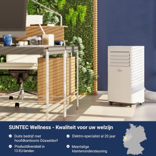 Wat vinden we goed aan de Mobiele airco 25 m²