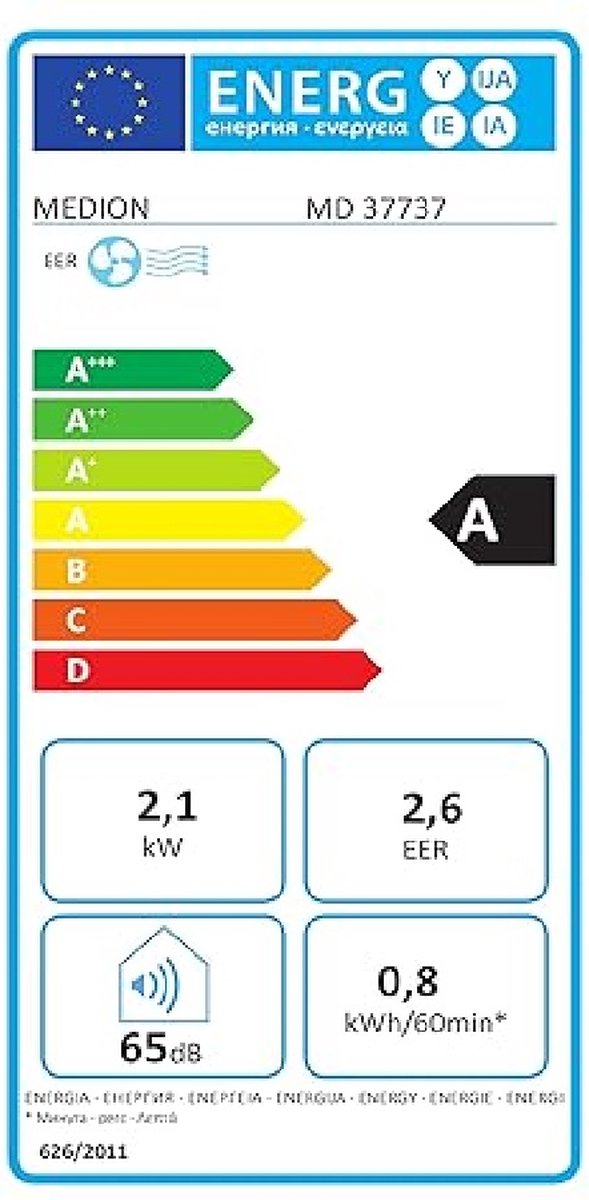 Wat vinden we goed aan de Mobiele Airco 7000 BTU Zonder Buitenunit