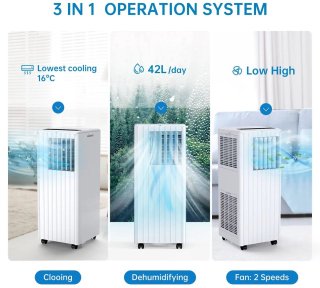 Wat vinden we goed aan de Mobiele Airco R290