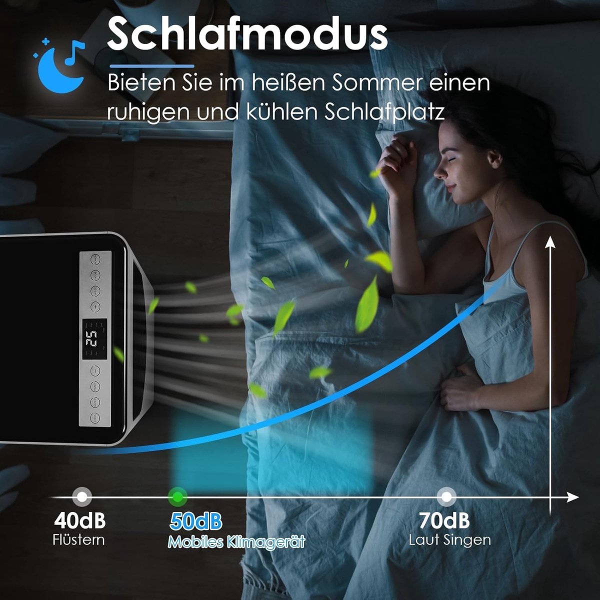 Mobiele Airco Wit Zonder Afvoerslang
