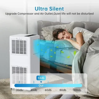 Mobiele Airconditioner - Draagbare Airco