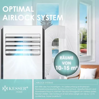 Mobiele Airconditioning 7000 BTU/h