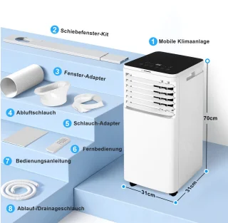 Wat vinden we minder goed