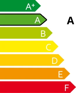 Wat vinden we goed aan de Novari Airconditioner