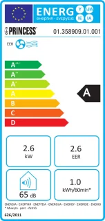 Wat vinden we goed aan de Princess 358909 - Mobiele airco 9000 BTU